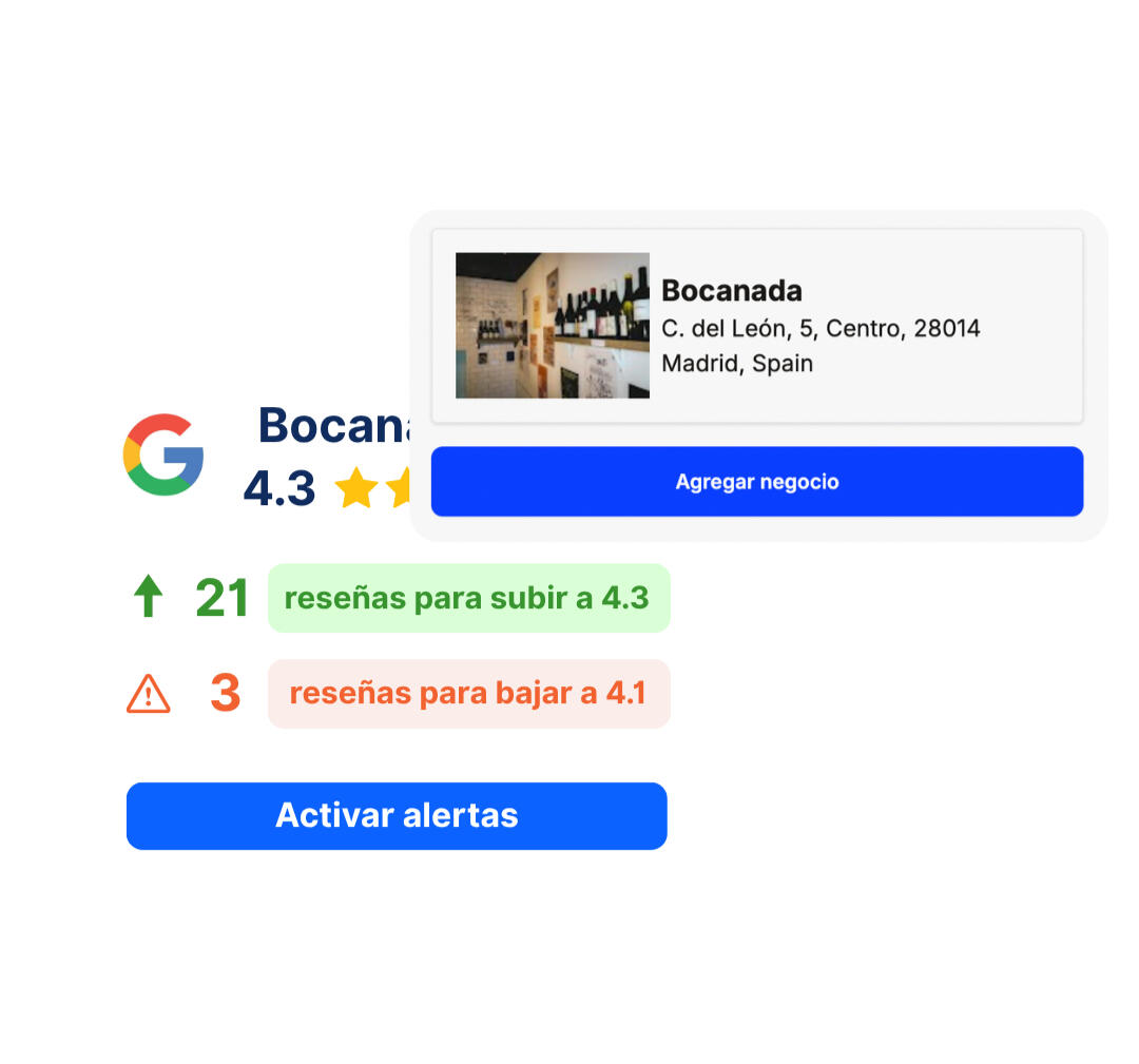 resultados de la búsqueda de tu negocio en la cuenta de localbox, con cuántas reseñas te faltan para subir tu nota de google y cuántas reseñas para bajarla