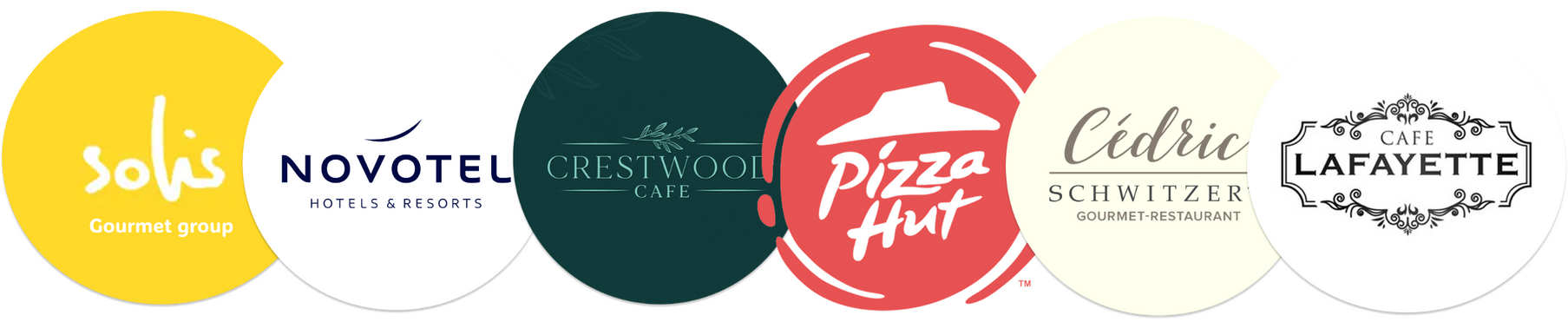 logos de clientes, los locales que utilizan Localbox